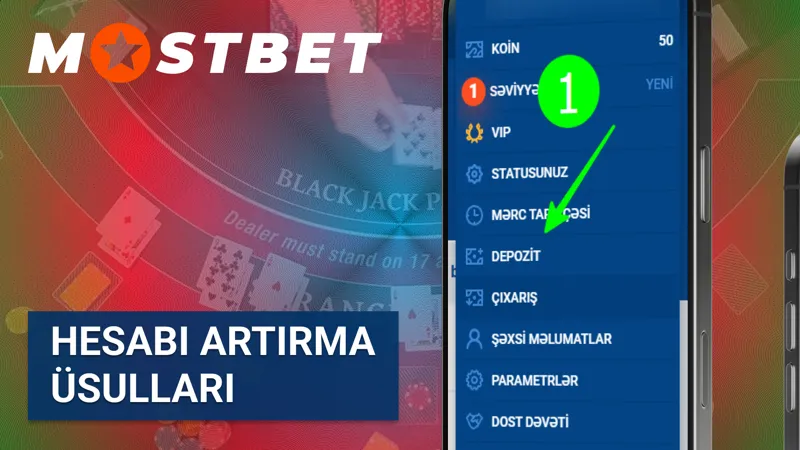 MostBet-də hesabı artırma üsullarının seçimi