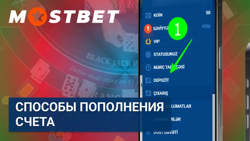 Способы пополнения счёта на MostBet