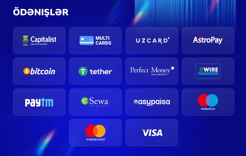 MostBet partnyor bukmeykerləri üçün ödəniş sistemləri