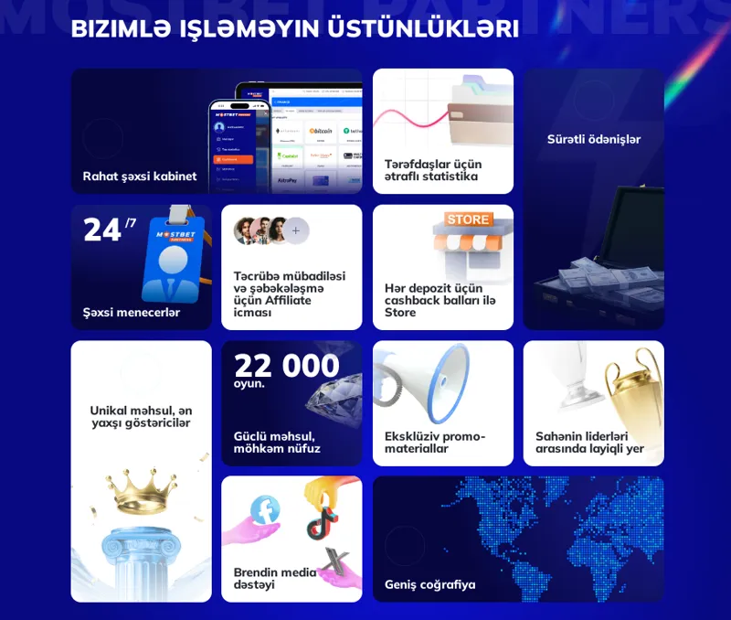 MostBet ilə tərəfdaşlığın səbəbləri